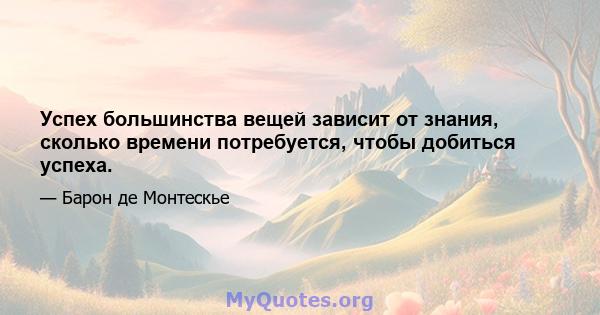 Успех большинства вещей зависит от знания, сколько времени потребуется, чтобы добиться успеха.