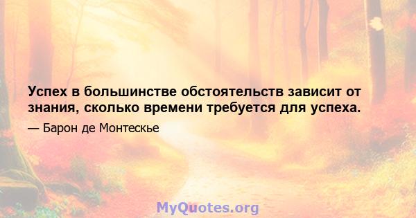 Успех в большинстве обстоятельств зависит от знания, сколько времени требуется для успеха.