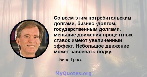 Со всем этим потребительским долгами, бизнес -долгом, государственным долгами, меньшие движения процентных ставок имеют увеличенный эффект. Небольшое движение может завоевать лодку.