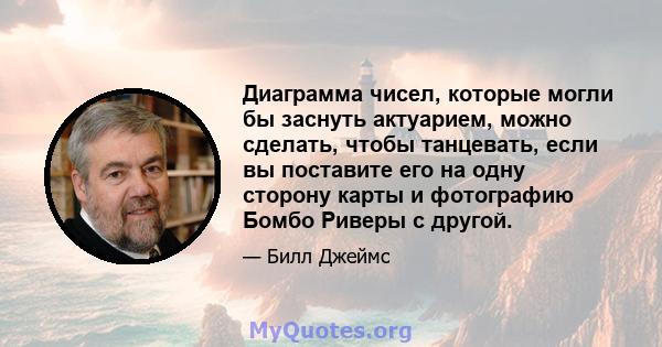 Диаграмма чисел, которые могли бы заснуть актуарием, можно сделать, чтобы танцевать, если вы поставите его на одну сторону карты и фотографию Бомбо Риверы с другой.