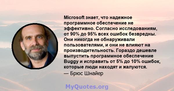 Microsoft знает, что надежное программное обеспечение не эффективно. Согласно исследованиям, от 90% до 95% всех ошибок безвредны. Они никогда не обнаруживали пользователями, и они не влияют на производительность.