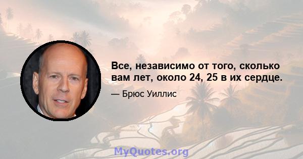 Все, независимо от того, сколько вам лет, около 24, 25 в их сердце.