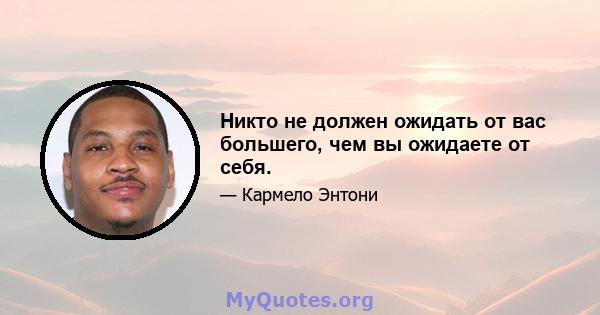 Никто не должен ожидать от вас большего, чем вы ожидаете от себя.