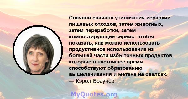 Сначала сначала утилизация иерархии пищевых отходов, затем животных, затем переработки, затем компостирующие сервис, чтобы показать, как можно использовать продуктивное использование из большей части избыточных