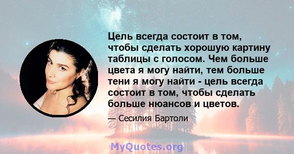 Цель всегда состоит в том, чтобы сделать хорошую картину таблицы с голосом. Чем больше цвета я могу найти, тем больше тени я могу найти - цель всегда состоит в том, чтобы сделать больше нюансов и цветов.