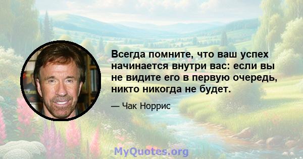 Всегда помните, что ваш успех начинается внутри вас: если вы не видите его в первую очередь, никто никогда не будет.