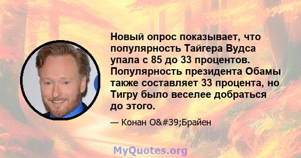 Новый опрос показывает, что популярность Тайгера Вудса упала с 85 до 33 процентов. Популярность президента Обамы также составляет 33 процента, но Тигру было веселее добраться до этого.