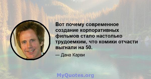 Вот почему современное создание корпоративных фильмов стало настолько трудоемким, что комики отчасти выгнали на 50.