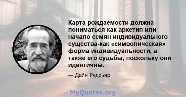 Карта рождаемости должна пониматься как архетип или начало семян индивидуального существа-как «символическая» форма индивидуальности, а также его судьбы, поскольку они идентичны.