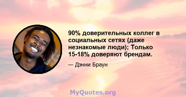 90% доверительных коллег в социальных сетях (даже незнакомые люди); Только 15-18% доверяют брендам.