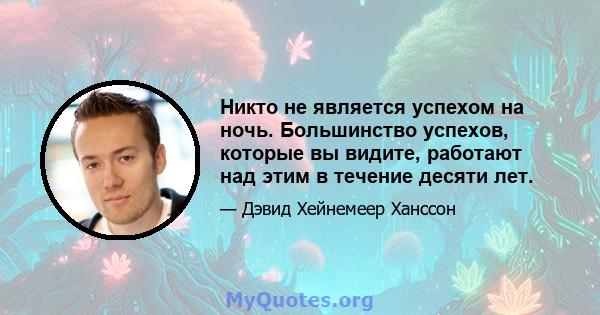 Никто не является успехом на ночь. Большинство успехов, которые вы видите, работают над этим в течение десяти лет.