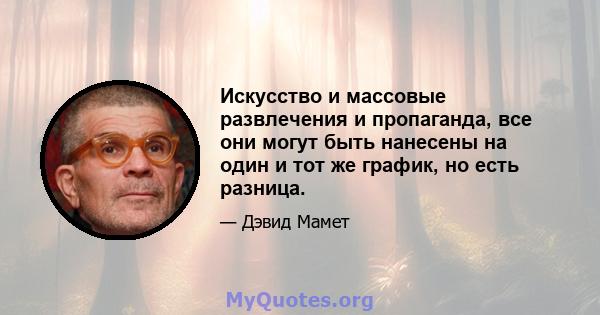 Искусство и массовые развлечения и пропаганда, все они могут быть нанесены на один и тот же график, но есть разница.