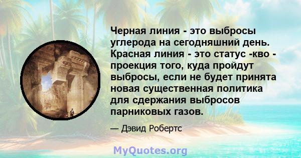 Черная линия - это выбросы углерода на сегодняшний день. Красная линия - это статус -кво - проекция того, куда пройдут выбросы, если не будет принята новая существенная политика для сдержания выбросов парниковых газов.