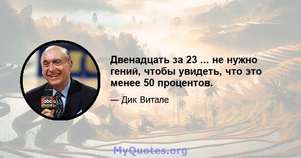 Двенадцать за 23 ... не нужно гений, чтобы увидеть, что это менее 50 процентов.