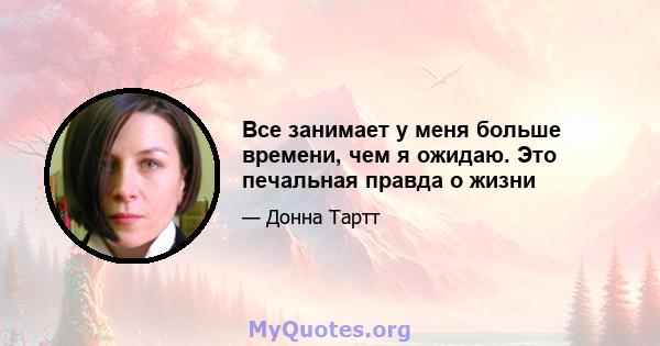 Все занимает у меня больше времени, чем я ожидаю. Это печальная правда о жизни