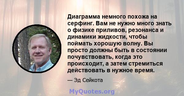 Диаграмма немного похожа на серфинг. Вам не нужно много знать о физике приливов, резонанса и динамики жидкости, чтобы поймать хорошую волну. Вы просто должны быть в состоянии почувствовать, когда это происходит, а затем 