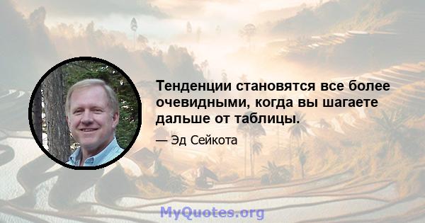 Тенденции становятся все более очевидными, когда вы шагаете дальше от таблицы.