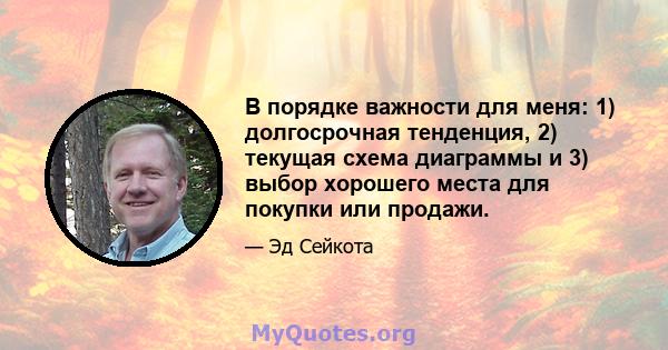 В порядке важности для меня: 1) долгосрочная тенденция, 2) текущая схема диаграммы и 3) выбор хорошего места для покупки или продажи.