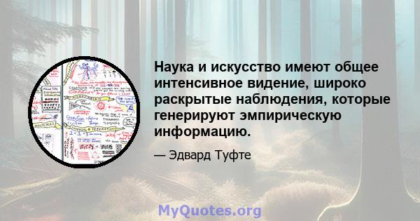 Наука и искусство имеют общее интенсивное видение, широко раскрытые наблюдения, которые генерируют эмпирическую информацию.