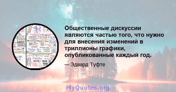 Общественные дискуссии являются частью того, что нужно для внесения изменений в триллионы графики, опубликованные каждый год.