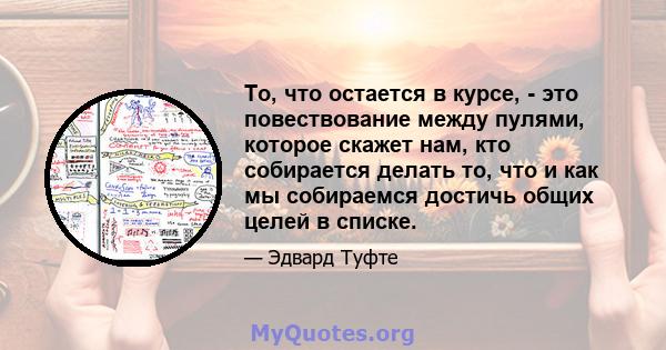 То, что остается в курсе, - это повествование между пулями, которое скажет нам, кто собирается делать то, что и как мы собираемся достичь общих целей в списке.