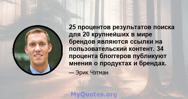 25 процентов результатов поиска для 20 крупнейших в мире брендов являются ссылки на пользовательский контент. 34 процента блоггеров публикуют мнения о продуктах и ​​брендах.