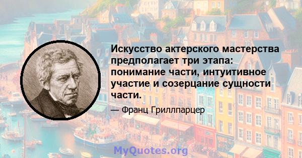 Искусство актерского мастерства предполагает три этапа: понимание части, интуитивное участие и созерцание сущности части.