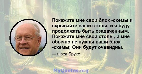 Покажите мне свои блок -схемы и скрывайте ваши столы, и я буду продолжать быть озадаченным. Покажите мне свои столы, и мне обычно не нужны ваши блок -схемы; Они будут очевидны.