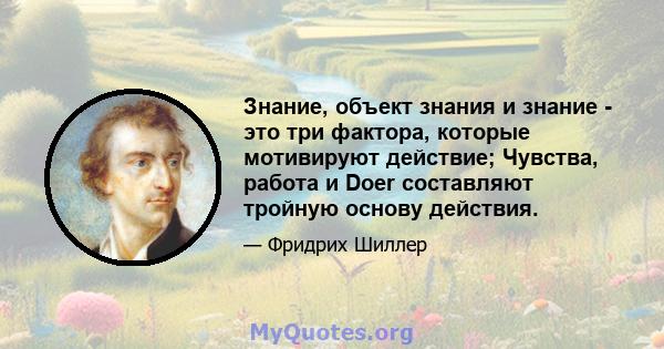 Знание, объект знания и знание - это три фактора, которые мотивируют действие; Чувства, работа и Doer составляют тройную основу действия.