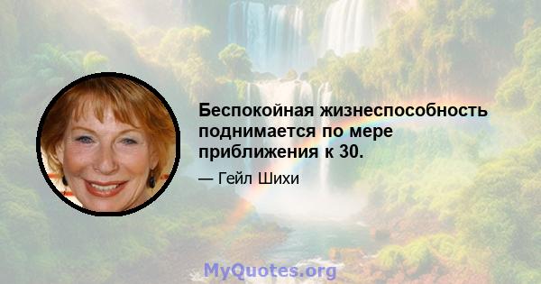 Беспокойная жизнеспособность поднимается по мере приближения к 30.