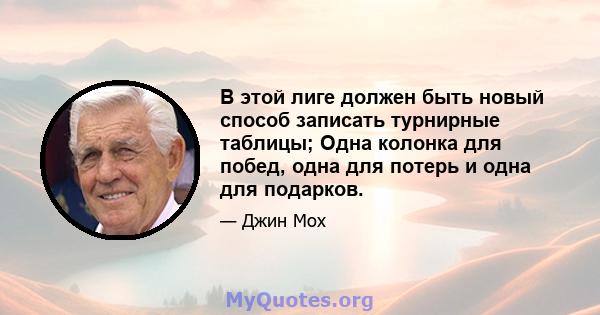 В этой лиге должен быть новый способ записать турнирные таблицы; Одна колонка для побед, одна для потерь и одна для подарков.