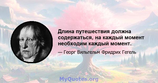 Длина путешествия должна содержаться, на каждый момент необходим каждый момент.