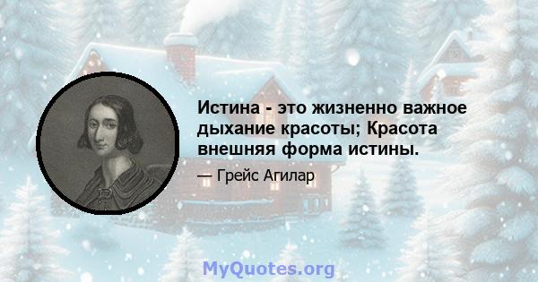 Истина - это жизненно важное дыхание красоты; Красота внешняя форма истины.