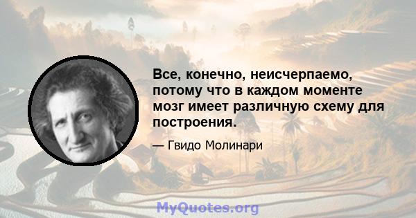 Все, конечно, неисчерпаемо, потому что в каждом моменте мозг имеет различную схему для построения.