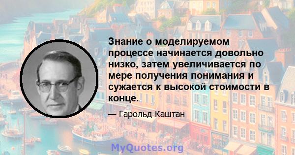 Знание о моделируемом процессе начинается довольно низко, затем увеличивается по мере получения понимания и сужается к высокой стоимости в конце.