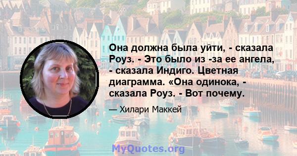 Она должна была уйти, - сказала Роуз. - Это было из -за ее ангела, - сказала Индиго. Цветная диаграмма. «Она одинока, - сказала Роуз. - Вот почему.