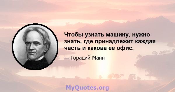 Чтобы узнать машину, нужно знать, где принадлежит каждая часть и какова ее офис.