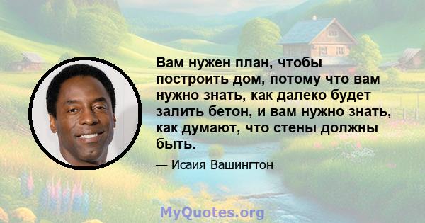 Вам нужен план, чтобы построить дом, потому что вам нужно знать, как далеко будет залить бетон, и вам нужно знать, как думают, что стены должны быть.