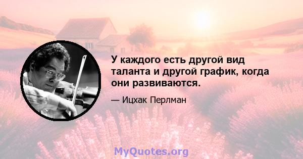 У каждого есть другой вид таланта и другой график, когда они развиваются.