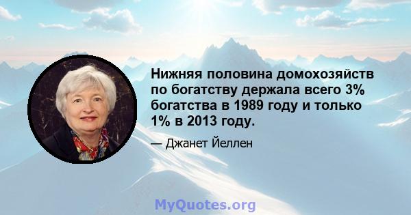 Нижняя половина домохозяйств по богатству держала всего 3% богатства в 1989 году и только 1% в 2013 году.