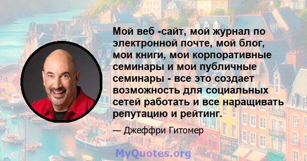 Мой веб -сайт, мой журнал по электронной почте, мой блог, мои книги, мои корпоративные семинары и мои публичные семинары - все это создает возможность для социальных сетей работать и все наращивать репутацию и рейтинг.