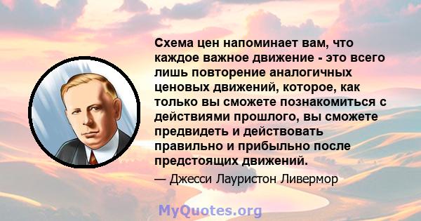 Схема цен напоминает вам, что каждое важное движение - это всего лишь повторение аналогичных ценовых движений, которое, как только вы сможете познакомиться с действиями прошлого, вы сможете предвидеть и действовать