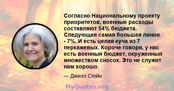 Согласно Национальному проекту приоритетов, военные расходы составляют 54% бюджета. Следующая самая большая линия - 7%. И есть целая куча из 7 перкажевых. Короче говоря, у нас есть военный бюджет, окруженный множеством