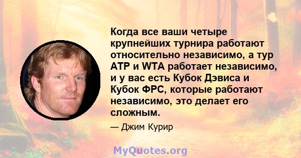 Когда все ваши четыре крупнейших турнира работают относительно независимо, а тур ATP и WTA работает независимо, и у вас есть Кубок Дэвиса и Кубок ФРС, которые работают независимо, это делает его сложным.