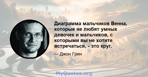 Диаграмма мальчиков Венна, которые не любят умных девочек и мальчиков, с которыми вы не хотите встречаться, - это круг.