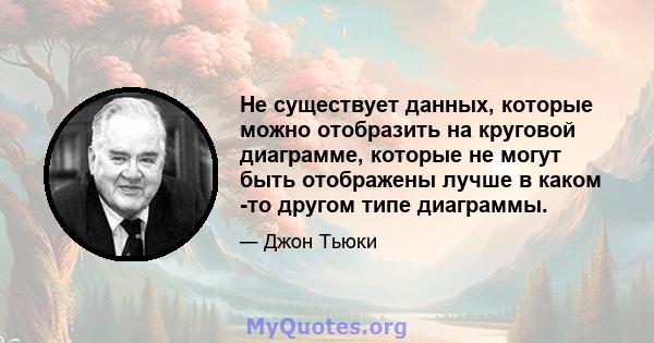 Не существует данных, которые можно отобразить на круговой диаграмме, которые не могут быть отображены лучше в каком -то другом типе диаграммы.