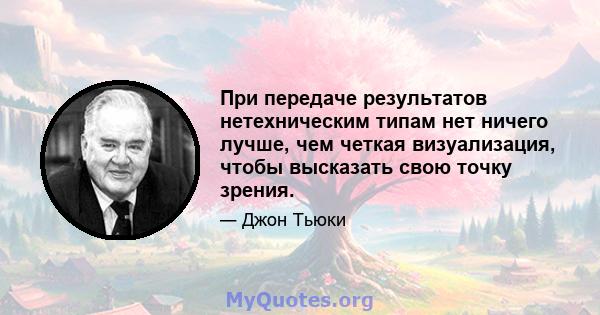 При передаче результатов нетехническим типам нет ничего лучше, чем четкая визуализация, чтобы высказать свою точку зрения.