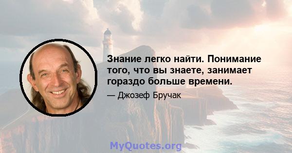 Знание легко найти. Понимание того, что вы знаете, занимает гораздо больше времени.