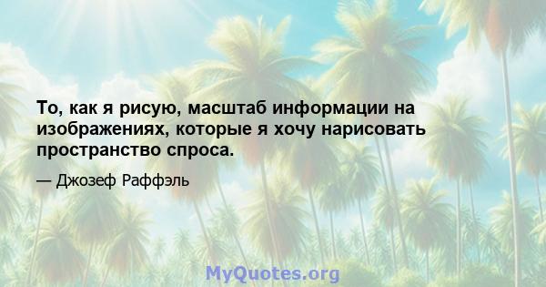 То, как я рисую, масштаб информации на изображениях, которые я хочу нарисовать пространство спроса.