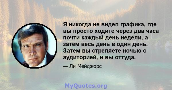 Я никогда не видел графика, где вы просто ходите через два часа почти каждый день недели, а затем весь день в один день. Затем вы стреляете ночью с аудиторией, и вы оттуда.